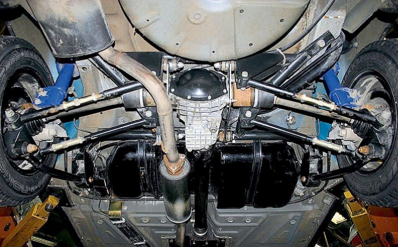 Шевроле Нива днище 2004