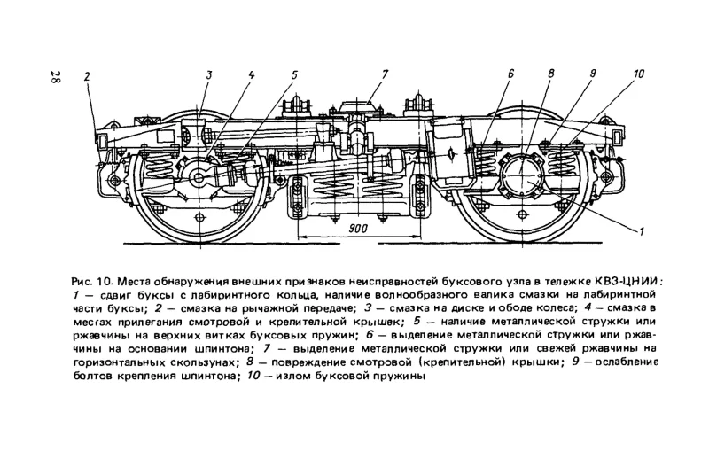 Тележка ЦНИИ-х3-о модель 18-100