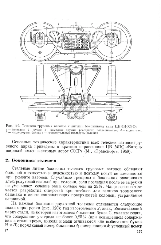 Скользуны тележки грузового вагона