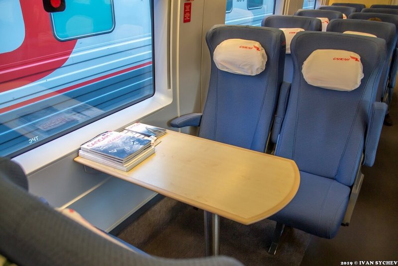 Ласточка 2 вагон