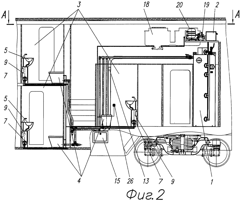 Обзор двухэтажного поезда