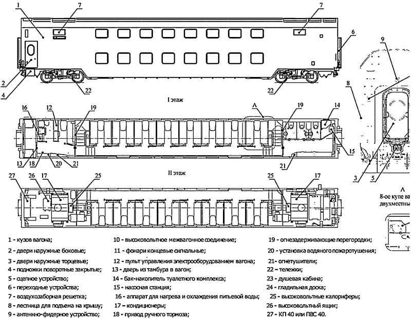 Двухэтажный поезд Москва Адлер схема вагона