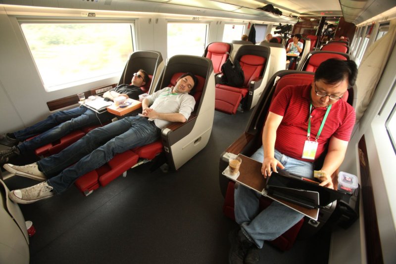 Высокоскоростные поезда Китая