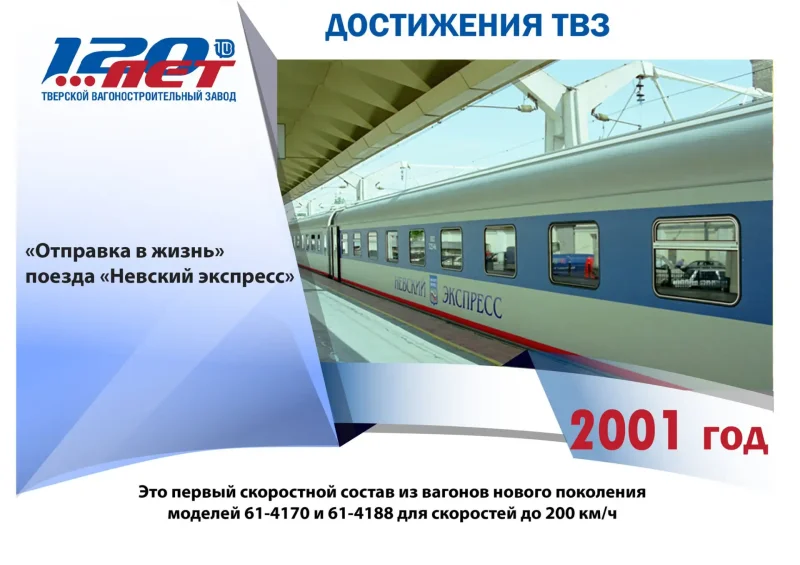 106я Москва Ярославль