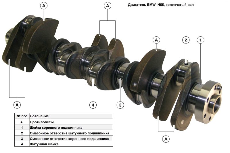Коленвал ВАЗ 129