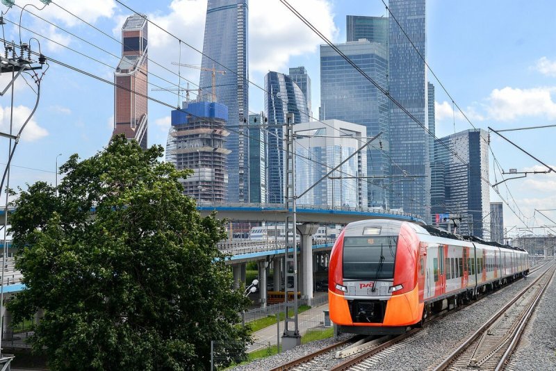 Станции МЦК Москвы