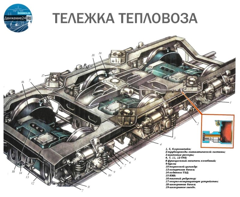 Тележка тепловоза м62 чертеж