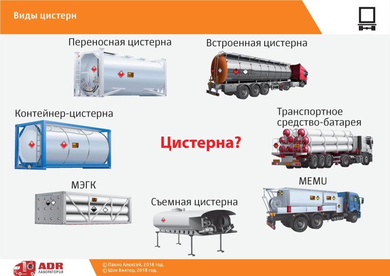 Маркировка цистерн перевозящих опасные грузы по ДОПОГ