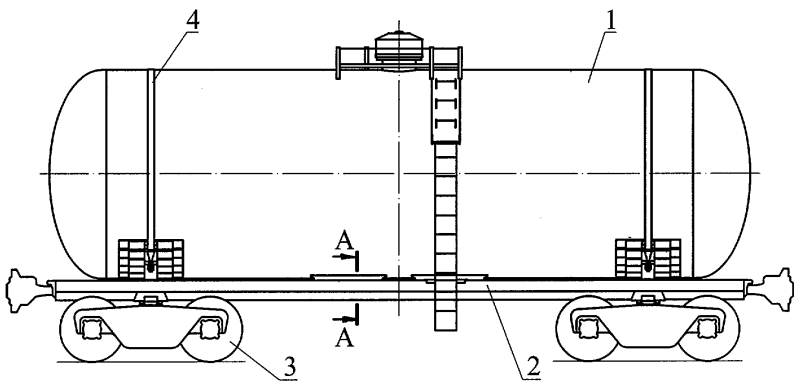 Электронная пломбировка автоцистерн
