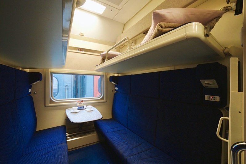 Купе вагона габарита РИЦ