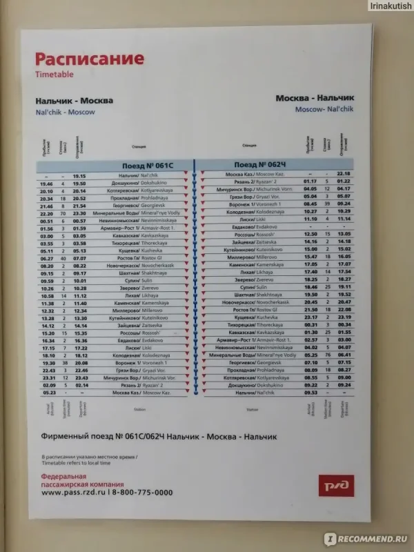 Расписание поездов РЖД