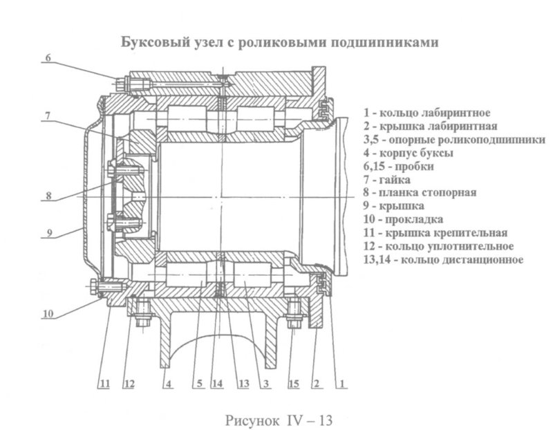 Чертеж букса колесной пары