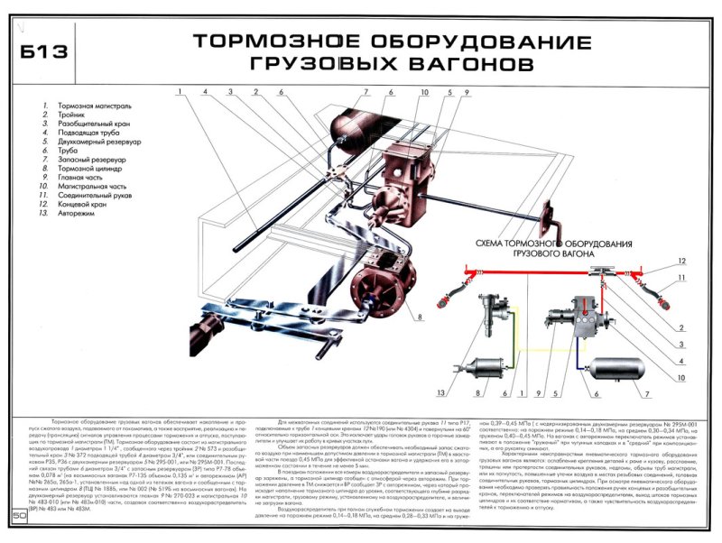 Стояночный тормоз грузового вагона чертеж