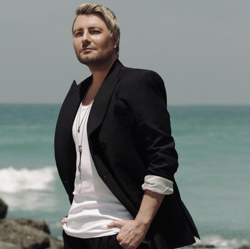 Николай Басков