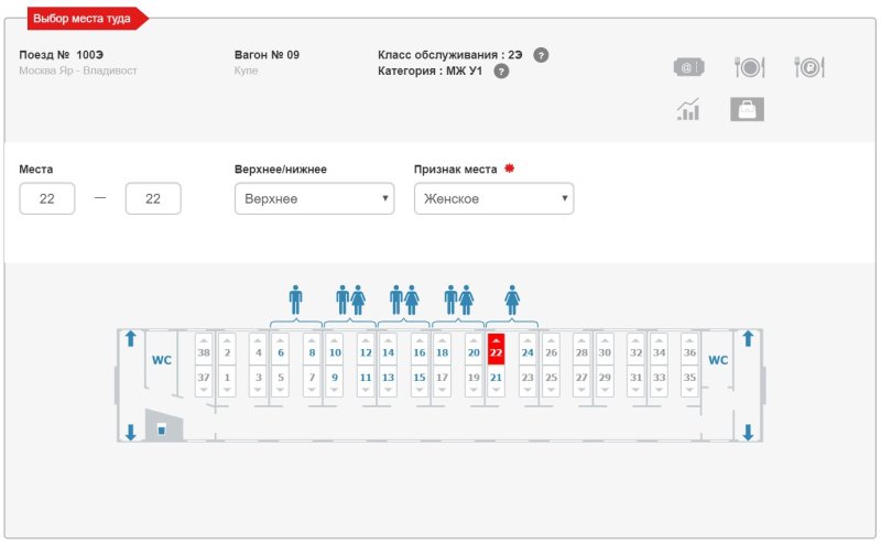 Схема крепления груза в вагоне