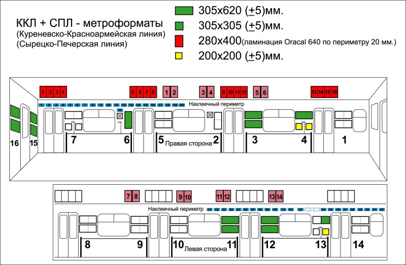 Расположение мест в поезде шкода