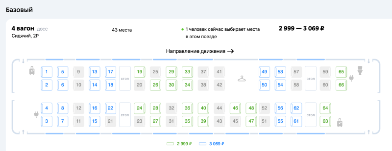 Аварийное окно в купейном вагоне схема