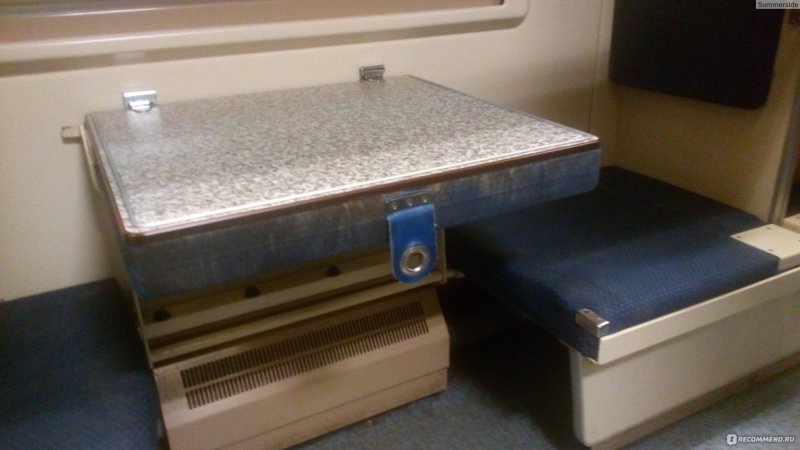 Вагон св 001м Россия