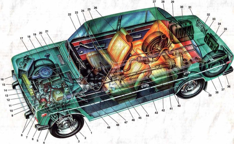 Чертежи автомобиля ВАЗ 2101