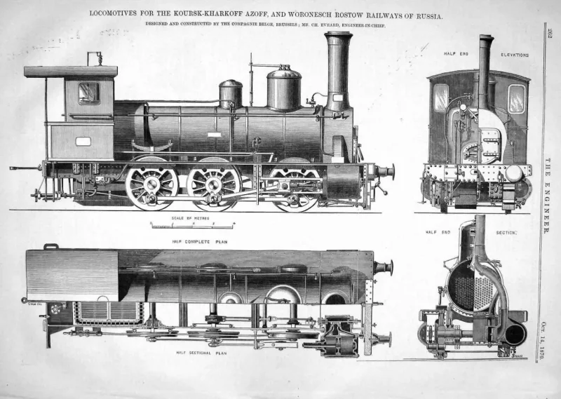 Паровоз 0-3-0