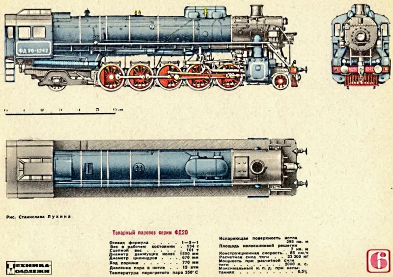 Модель паровоза фд20