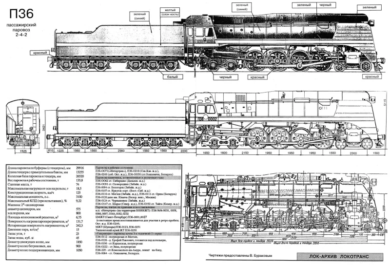 Паровоз п36 чертеж