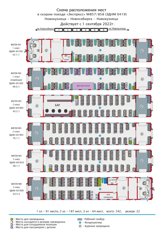 Места в скоростной электричке схема