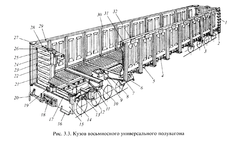 Восьмиосный универсальный полувагон г.п. 125 т (модель 12-124)