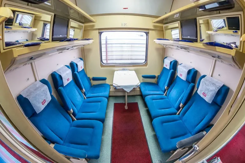 Девушки в плацкарте