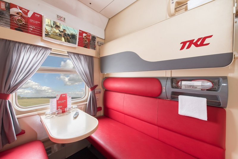 Поезд Императорская Россия