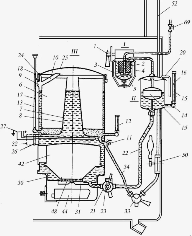 Комбинированный кипятильник пассажирского вагона