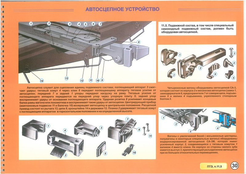 Неисправности автосцепки ПТЭ