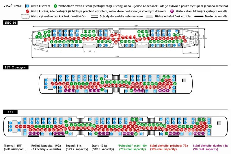 Вагоны поезда ласточка москва нижний новгород