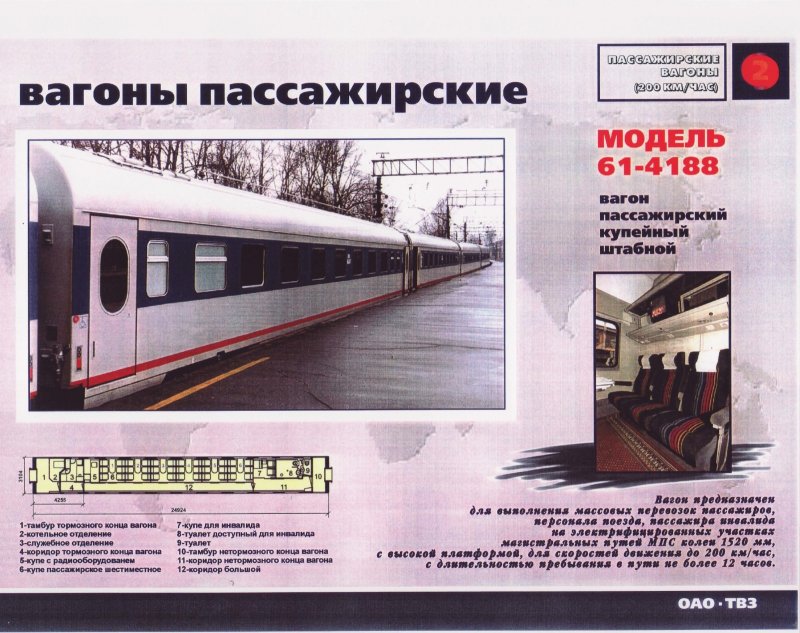 Кипятильник Титан вагонный