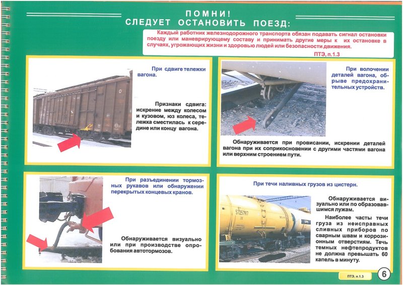 Система водяного отопления пассажирского вагона
