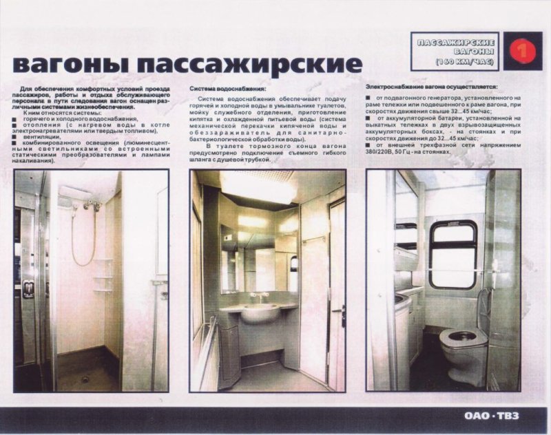 Подвагонный высоковольтный ящик пассажирского вагона