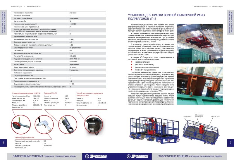 Вагон купе ТВЗ тамбур
