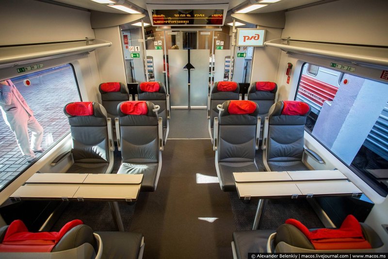 Фото про тг 7