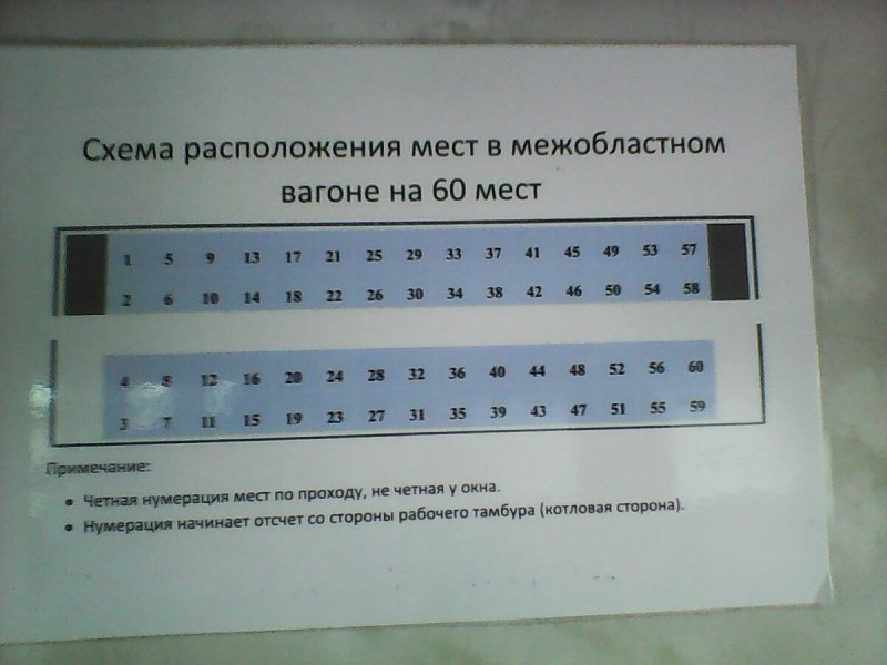 Поезда в Испании внутри