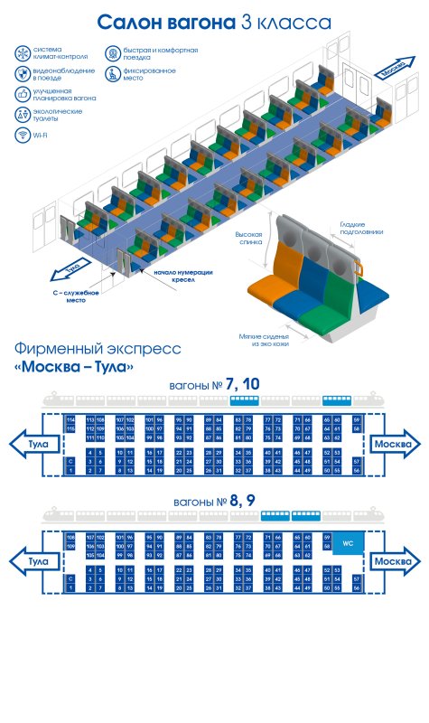 Сидячие вагоны ржд до москвы