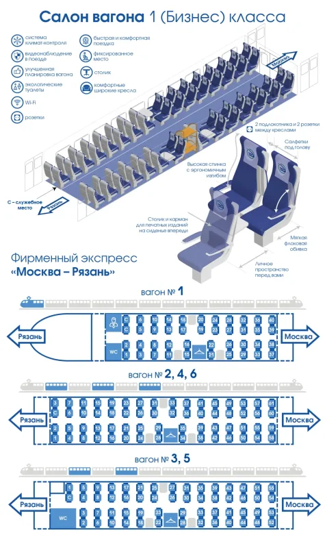 Схема вагона экспресс Москва Калуга