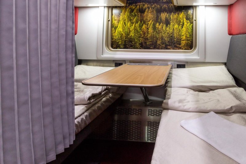 Новый плацкартный вагон РЖД