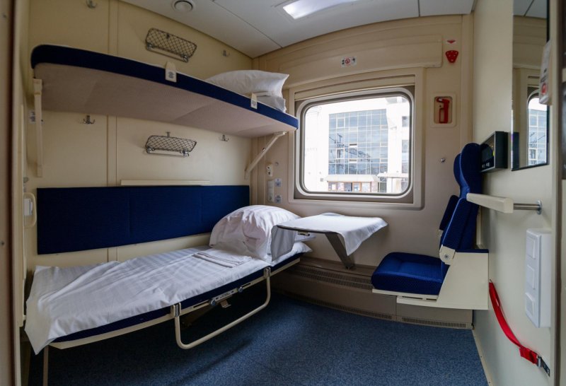 Вагоны купе РЖД 2020