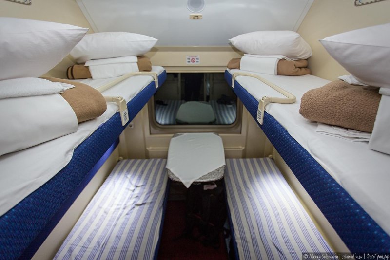 Двухэтажный вагон РЖД плацкарт