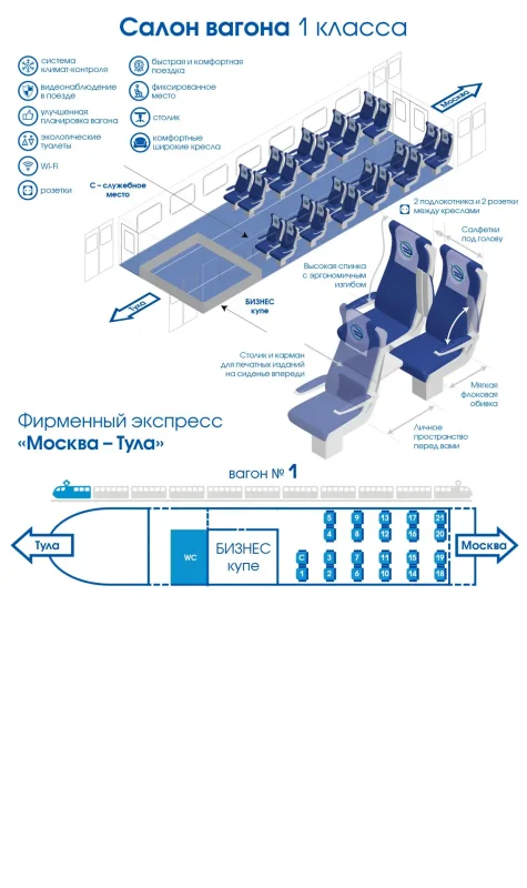 Поезд 7048 Тула Москва схема