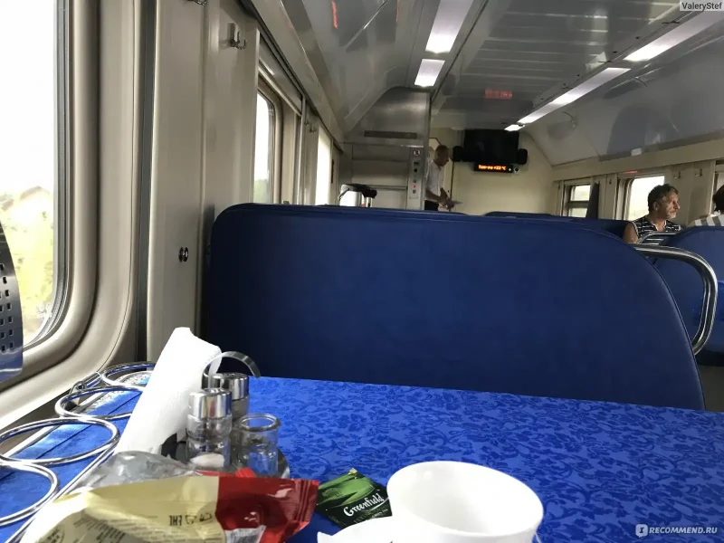 Св в двухэтажном поезде Москва Адлер