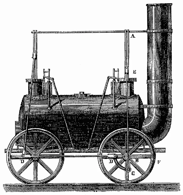 Паровоз Стефенсона 1814