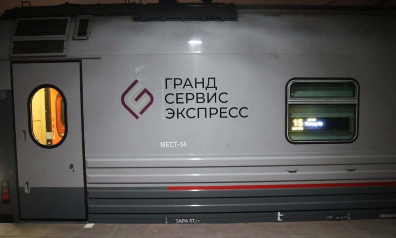 Гранд сервис экспресс поезд Москва Севастополь