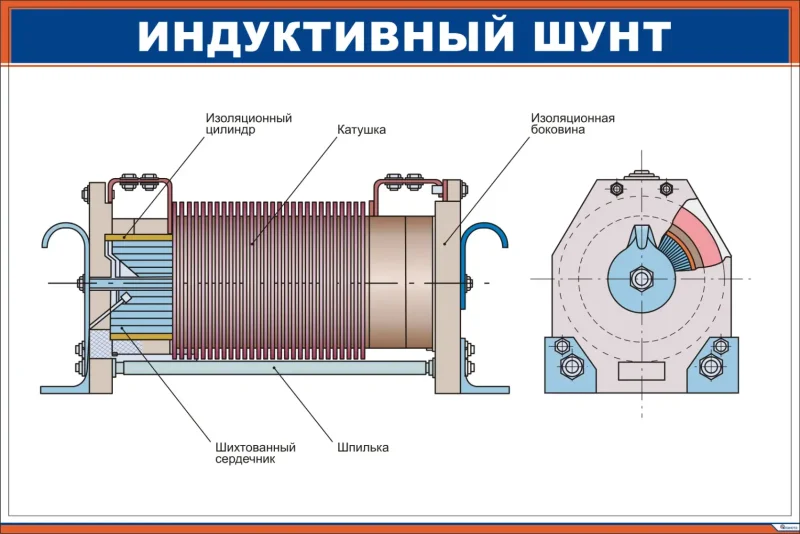 Индуктивные шунты иш-95 электровоза вл80с