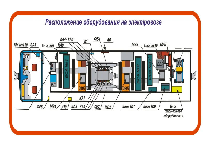 Крышевое оборудование вл80с картинки с пояснением